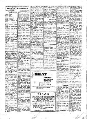 ABC SEVILLA 08-03-1973 página 77