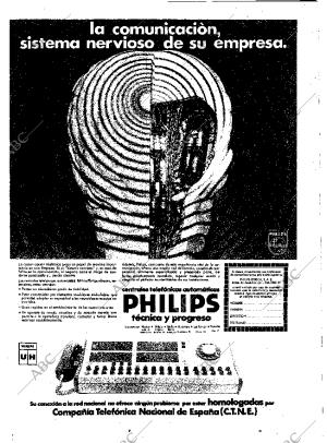 ABC SEVILLA 20-03-1973 página 22