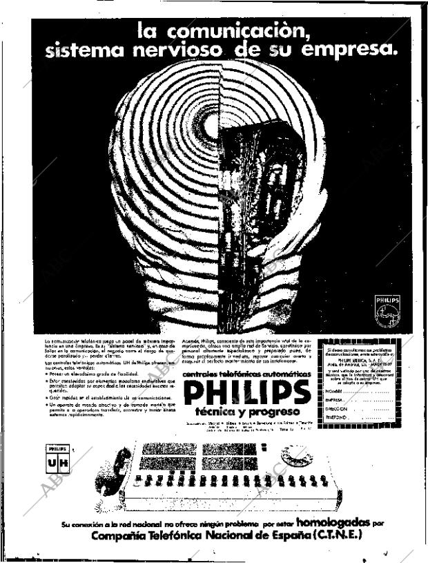 ABC SEVILLA 27-03-1973 página 8