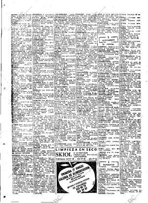 ABC MADRID 07-04-1973 página 106