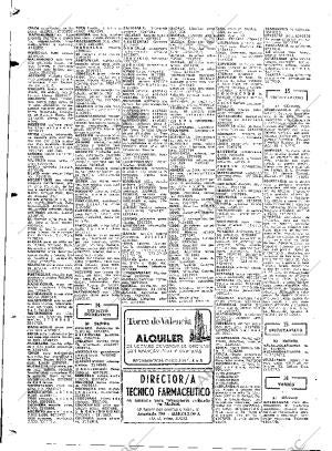 ABC MADRID 07-04-1973 página 112