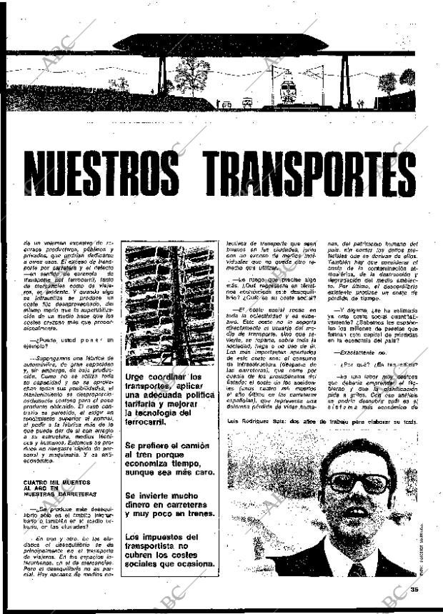 BLANCO Y NEGRO MADRID 07-04-1973 página 35