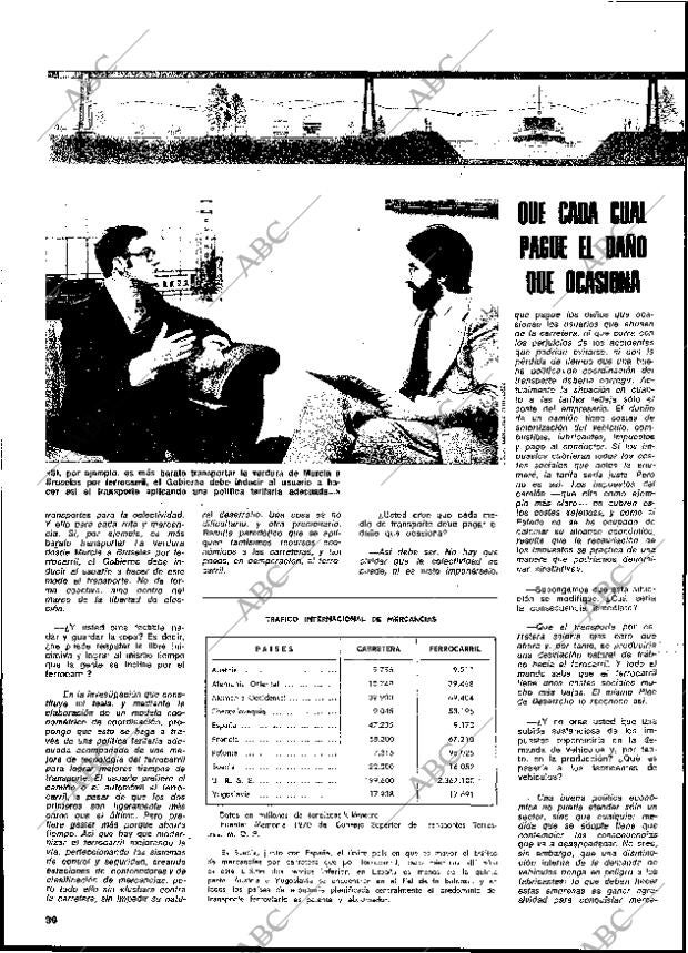 BLANCO Y NEGRO MADRID 07-04-1973 página 36