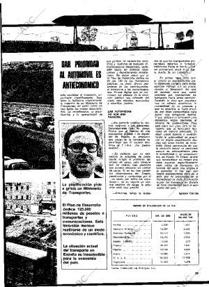 BLANCO Y NEGRO MADRID 07-04-1973 página 39