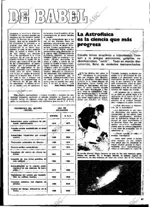 BLANCO Y NEGRO MADRID 07-04-1973 página 67