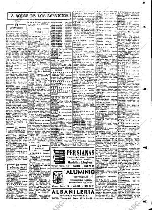 ABC MADRID 08-04-1973 página 105