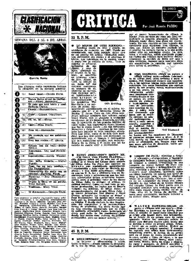 ABC MADRID 08-04-1973 página 123