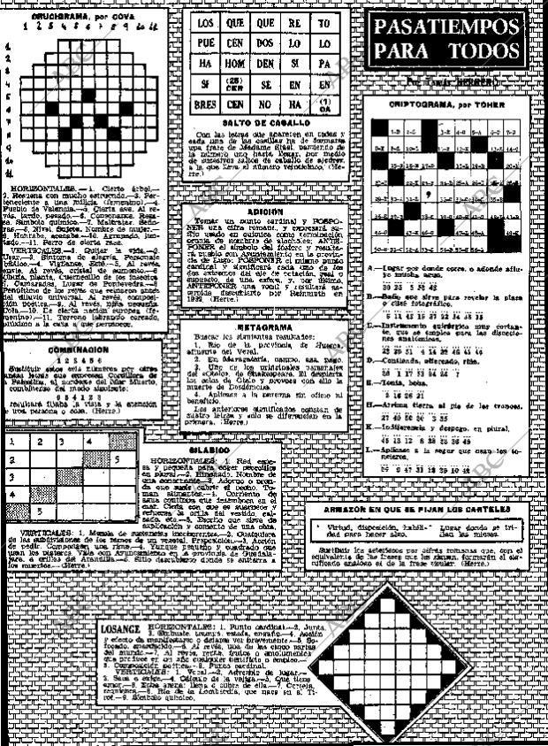 ABC MADRID 08-04-1973 página 187