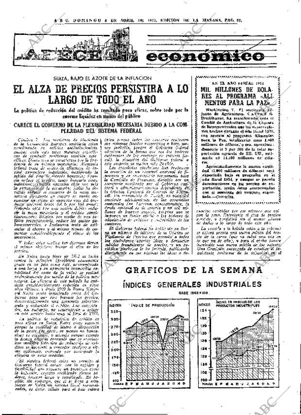 ABC MADRID 08-04-1973 página 57