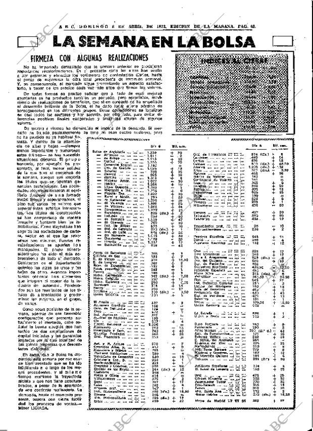 ABC MADRID 08-04-1973 página 63