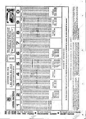 ABC MADRID 08-04-1973 página 93