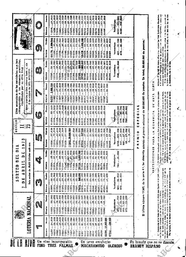 ABC MADRID 08-04-1973 página 93