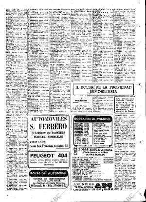 ABC MADRID 08-04-1973 página 95