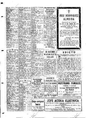 ABC MADRID 19-04-1973 página 82