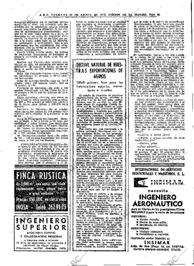 ABC MADRID 20-04-1973 página 45