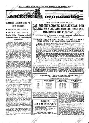 ABC MADRID 20-04-1973 página 47