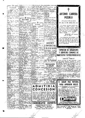 ABC MADRID 20-04-1973 página 76