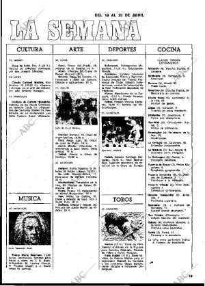 BLANCO Y NEGRO MADRID 21-04-1973 página 13