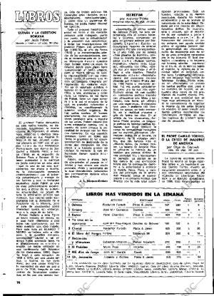 BLANCO Y NEGRO MADRID 21-04-1973 página 76