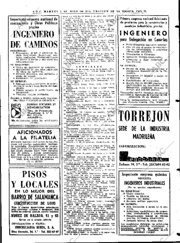 ABC MADRID 01-05-1973 página 79