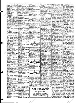ABC MADRID 01-05-1973 página 90