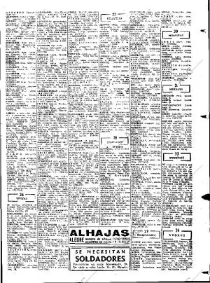 ABC MADRID 01-05-1973 página 93