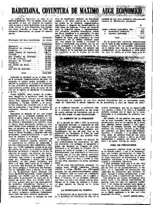 ABC MADRID 02-05-1973 página 147