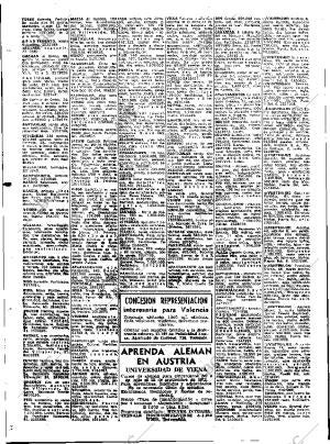 ABC MADRID 06-05-1973 página 100