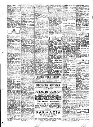 ABC MADRID 06-05-1973 página 106