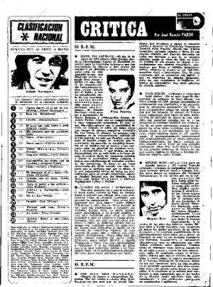 ABC MADRID 06-05-1973 página 123