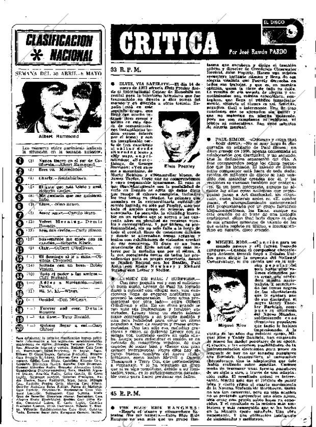 ABC MADRID 06-05-1973 página 123
