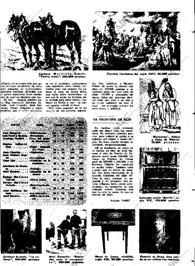 ABC MADRID 06-05-1973 página 189