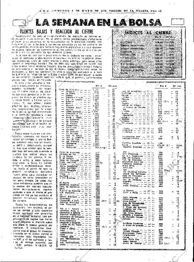 ABC MADRID 06-05-1973 página 63