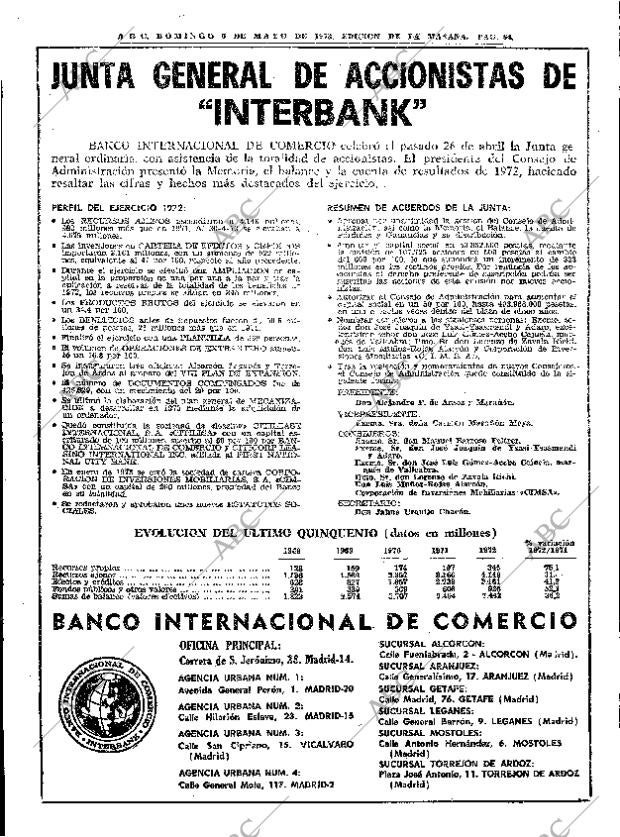 ABC MADRID 06-05-1973 página 64
