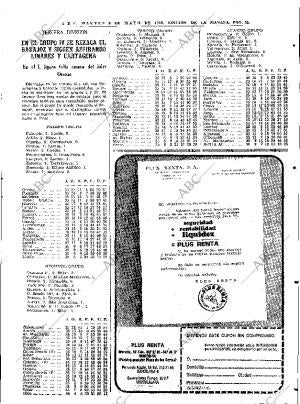 ABC MADRID 08-05-1973 página 71