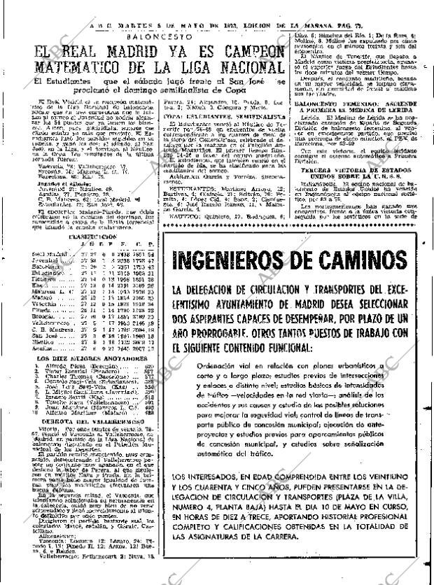 ABC MADRID 08-05-1973 página 77