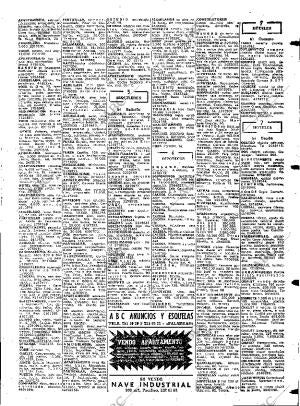 ABC MADRID 08-05-1973 página 99