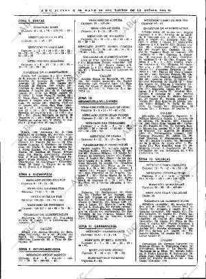 ABC MADRID 10-05-1973 página 61