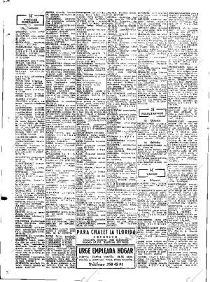 ABC MADRID 11-05-1973 página 116