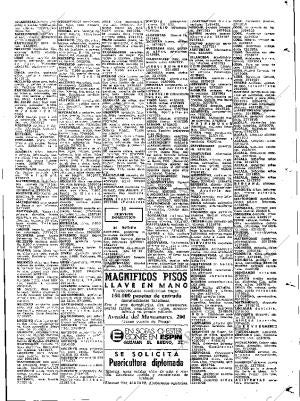 ABC MADRID 24-05-1973 página 115