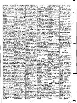 ABC MADRID 24-05-1973 página 119