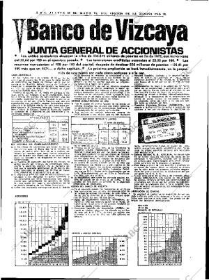 ABC MADRID 24-05-1973 página 72