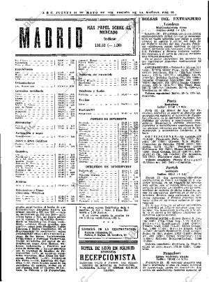 ABC MADRID 24-05-1973 página 77