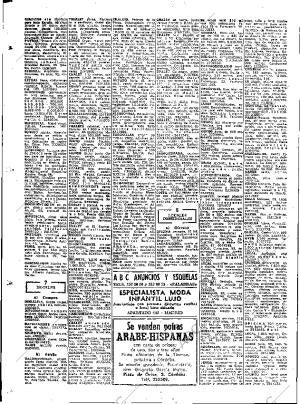 ABC MADRID 25-05-1973 página 112