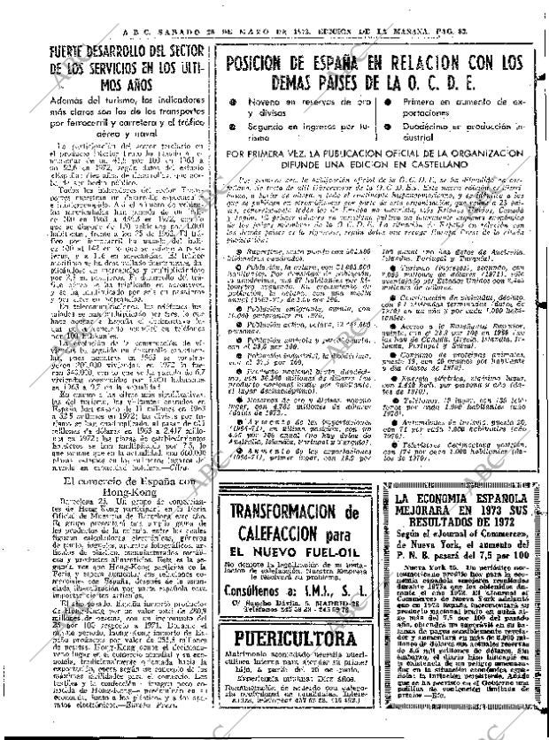 ABC MADRID 26-05-1973 página 81