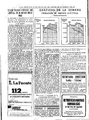 ABC MADRID 27-05-1973 página 59