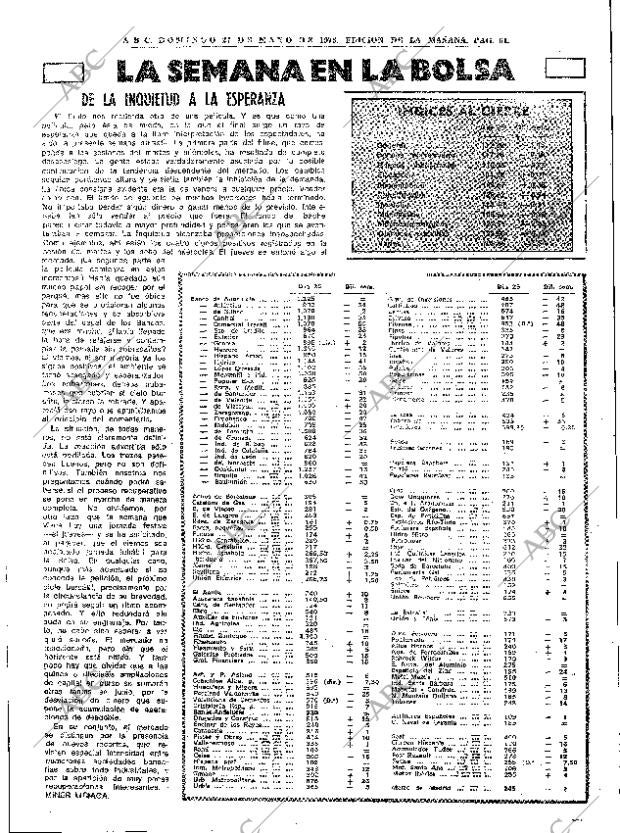 ABC MADRID 27-05-1973 página 61