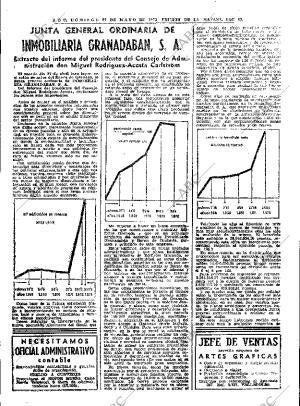 ABC MADRID 27-05-1973 página 62