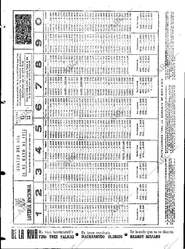 ABC MADRID 27-05-1973 página 92