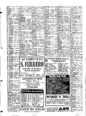 ABC MADRID 27-05-1973 página 94